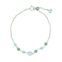 Emerald Wave Bracelet/ Anklet