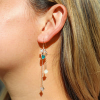 Blessing Planet Earrings