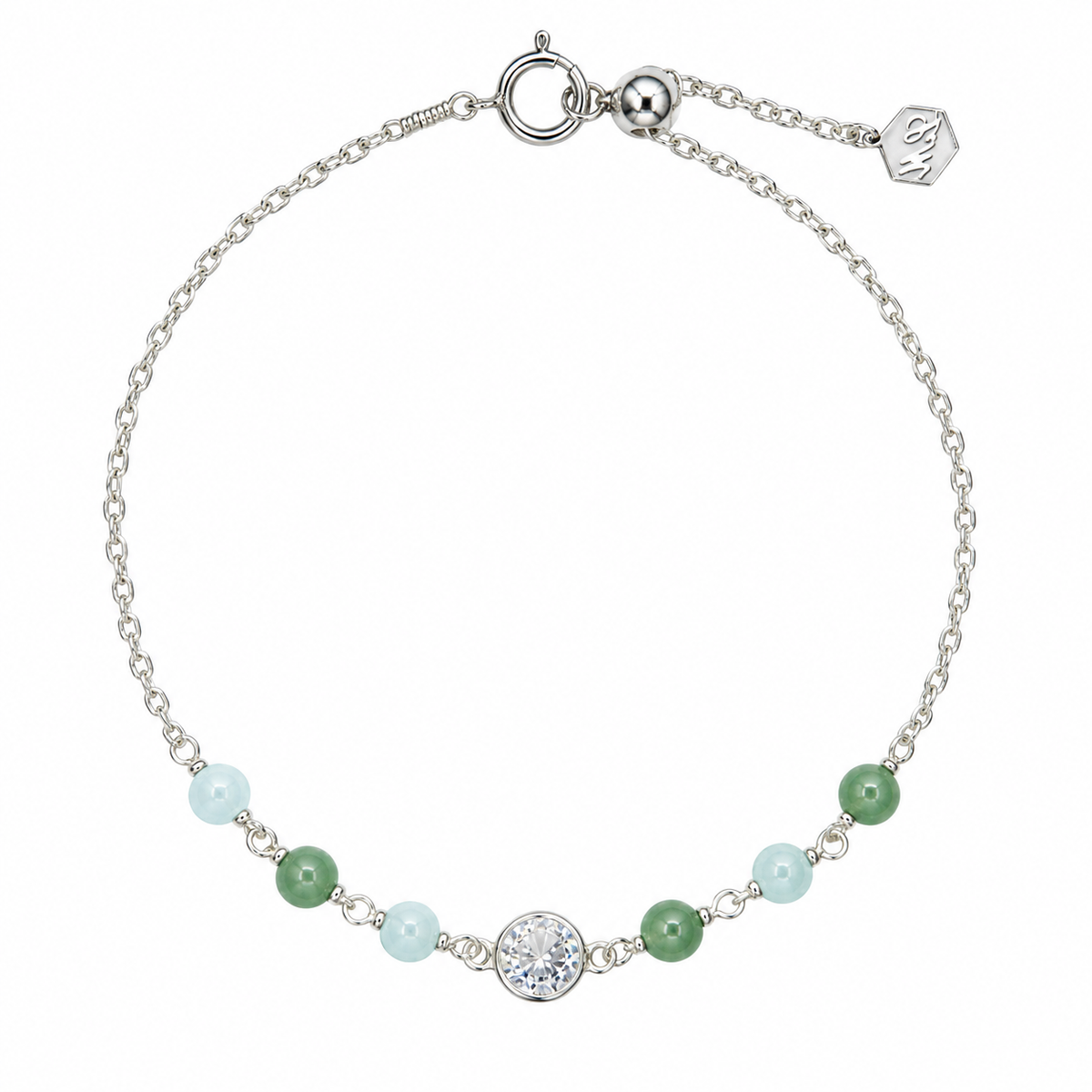 Emerald Wave Bracelet/Anklet